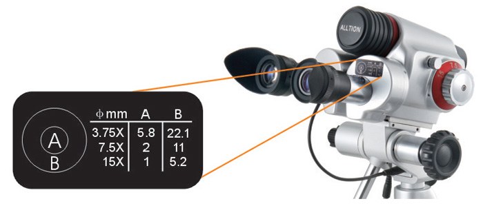 AC-2311DA LED