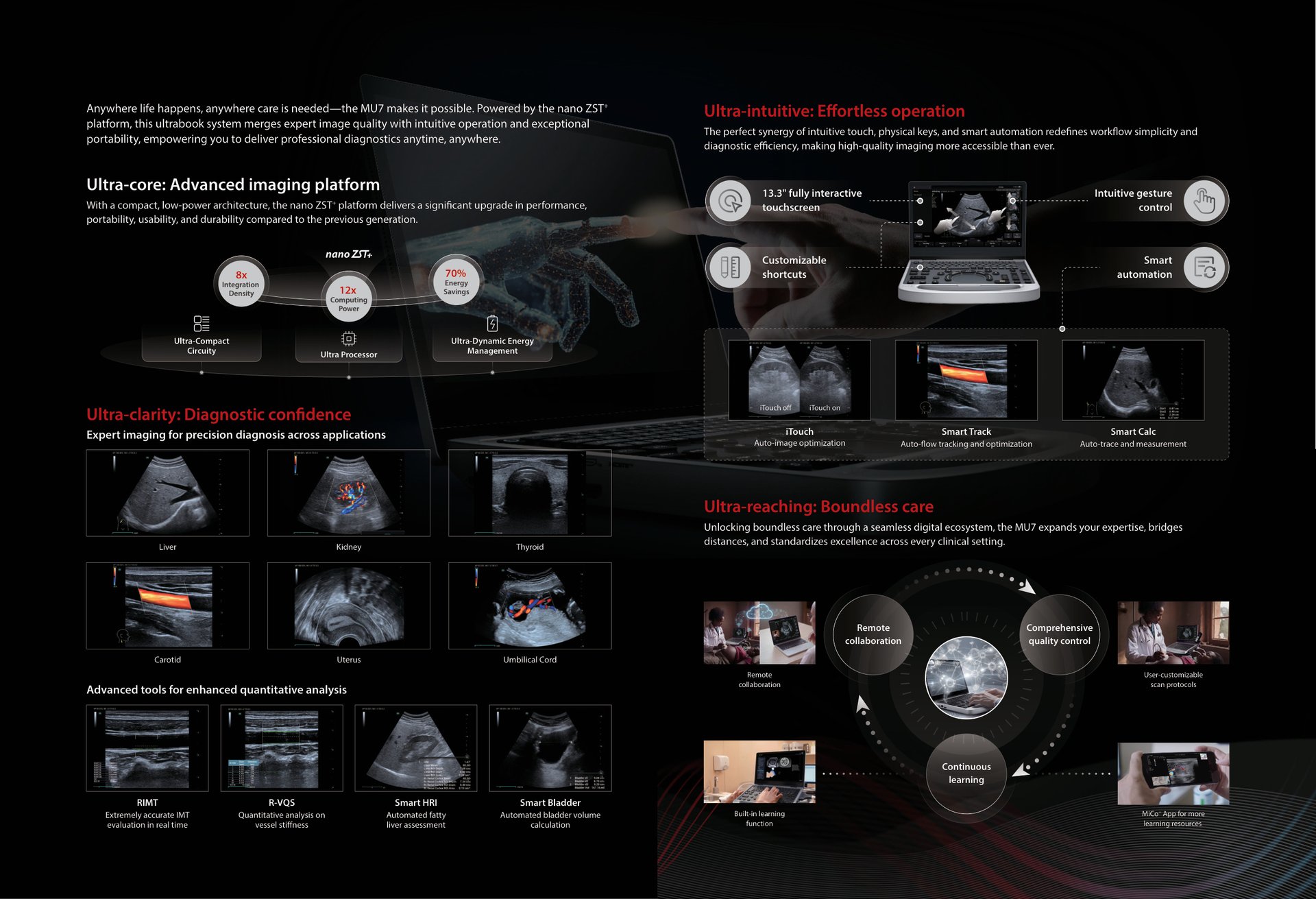 MU7 imaging